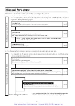 Preview for 9 page of Minolta CA-100PLUS - Instruction Manual