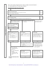 Preview for 10 page of Minolta CA-100PLUS - Instruction Manual