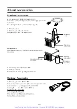 Preview for 16 page of Minolta CA-100PLUS - Instruction Manual