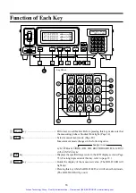 Preview for 19 page of Minolta CA-100PLUS - Instruction Manual