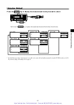 Preview for 44 page of Minolta CA-100PLUS - Instruction Manual