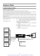 Preview for 61 page of Minolta CA-100PLUS - Instruction Manual