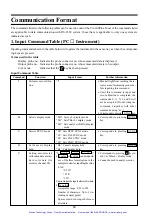 Preview for 93 page of Minolta CA-100PLUS - Instruction Manual