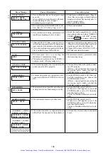 Preview for 111 page of Minolta CA-100PLUS - Instruction Manual