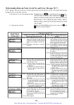 Preview for 113 page of Minolta CA-100PLUS - Instruction Manual