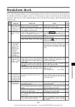 Preview for 114 page of Minolta CA-100PLUS - Instruction Manual