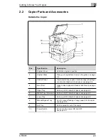 Предварительный просмотр 37 страницы Minolta CF 9001 User Manual