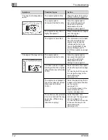 Preview for 202 page of Minolta CF 9001 User Manual