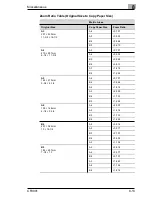 Preview for 217 page of Minolta CF 9001 User Manual