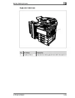 Preview for 43 page of Minolta CF1501 Operator'S Manual