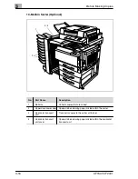 Preview for 44 page of Minolta CF1501 Operator'S Manual