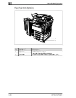 Предварительный просмотр 46 страницы Minolta CF1501 Operator'S Manual