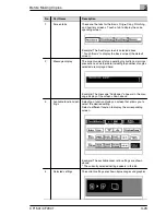 Предварительный просмотр 51 страницы Minolta CF1501 Operator'S Manual