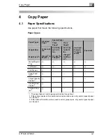 Preview for 59 page of Minolta CF1501 Operator'S Manual