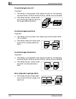 Предварительный просмотр 120 страницы Minolta CF1501 Operator'S Manual