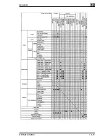 Предварительный просмотр 271 страницы Minolta CF1501 Operator'S Manual