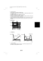 Preview for 36 page of Minolta CF1501 Service Manual