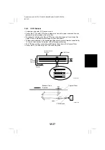 Preview for 42 page of Minolta CF1501 Service Manual