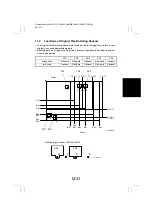 Preview for 48 page of Minolta CF1501 Service Manual