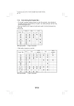 Preview for 49 page of Minolta CF1501 Service Manual