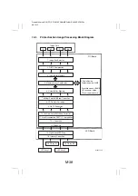 Preview for 53 page of Minolta CF1501 Service Manual