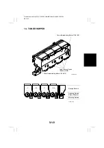 Preview for 64 page of Minolta CF1501 Service Manual