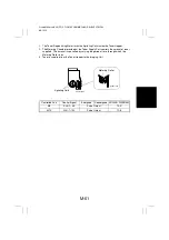 Preview for 66 page of Minolta CF1501 Service Manual