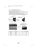 Preview for 67 page of Minolta CF1501 Service Manual