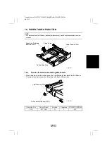 Preview for 68 page of Minolta CF1501 Service Manual