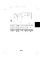 Preview for 72 page of Minolta CF1501 Service Manual