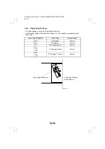 Preview for 73 page of Minolta CF1501 Service Manual