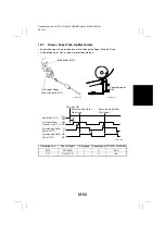 Preview for 74 page of Minolta CF1501 Service Manual