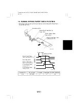 Preview for 76 page of Minolta CF1501 Service Manual