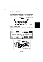 Preview for 84 page of Minolta CF1501 Service Manual