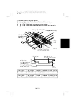 Preview for 86 page of Minolta CF1501 Service Manual