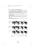 Preview for 87 page of Minolta CF1501 Service Manual