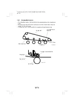 Preview for 89 page of Minolta CF1501 Service Manual