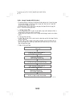 Preview for 97 page of Minolta CF1501 Service Manual