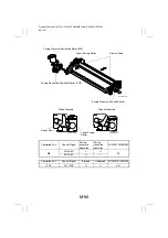 Preview for 105 page of Minolta CF1501 Service Manual