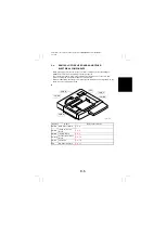 Preview for 137 page of Minolta CF1501 Service Manual