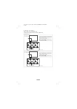 Preview for 208 page of Minolta CF1501 Service Manual