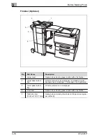 Preview for 37 page of Minolta CF2001P User Manual