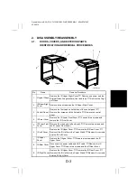 Preview for 61 page of Minolta CF2002 Service Manual