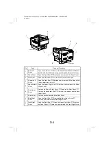 Preview for 62 page of Minolta CF2002 Service Manual