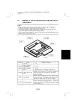 Preview for 63 page of Minolta CF2002 Service Manual