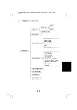 Preview for 138 page of Minolta CF2002 Service Manual