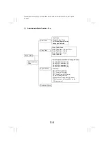 Preview for 139 page of Minolta CF2002 Service Manual