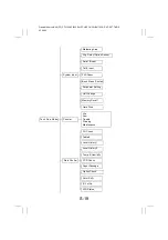 Preview for 151 page of Minolta CF2002 Service Manual