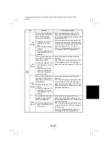 Preview for 154 page of Minolta CF2002 Service Manual