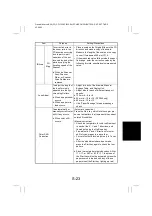 Preview for 156 page of Minolta CF2002 Service Manual